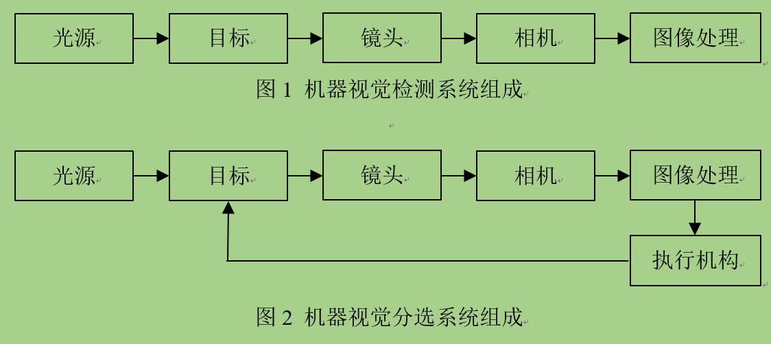 image-20230422084946271