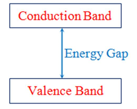 image-20230422113335119