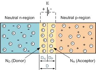 image-20230422133805803