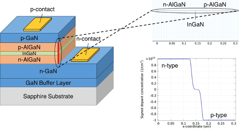 image-20230422154326676