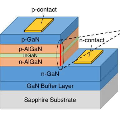 image-20230422155041530