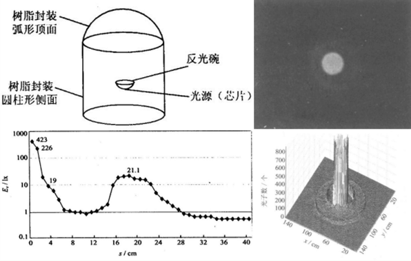 image-20230422170905558