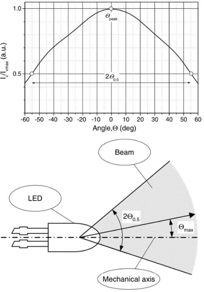 image-20230422172120077