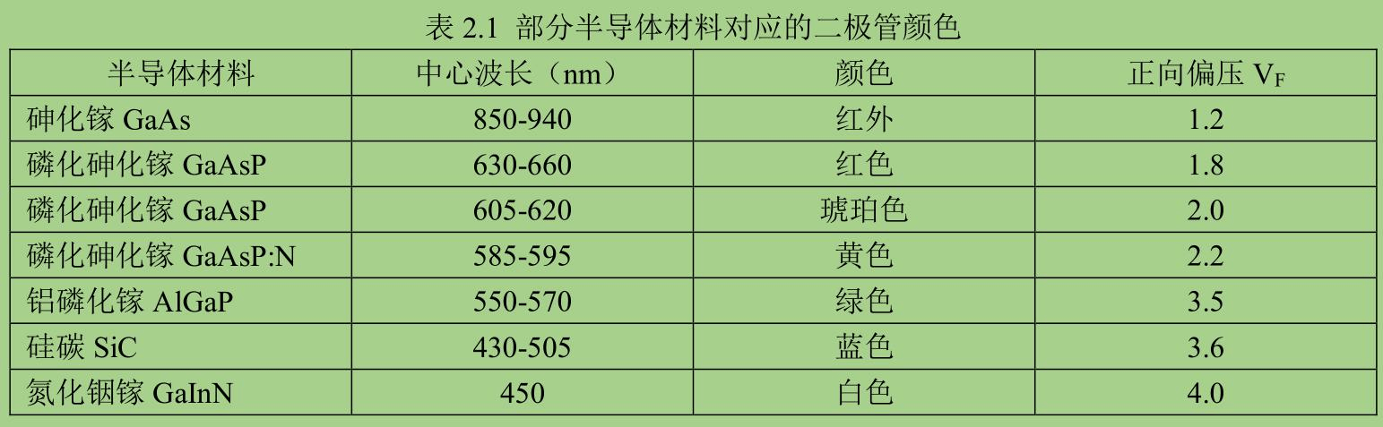 image-20230422172537175