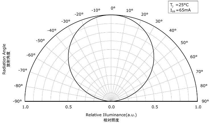 image-20230422172831619