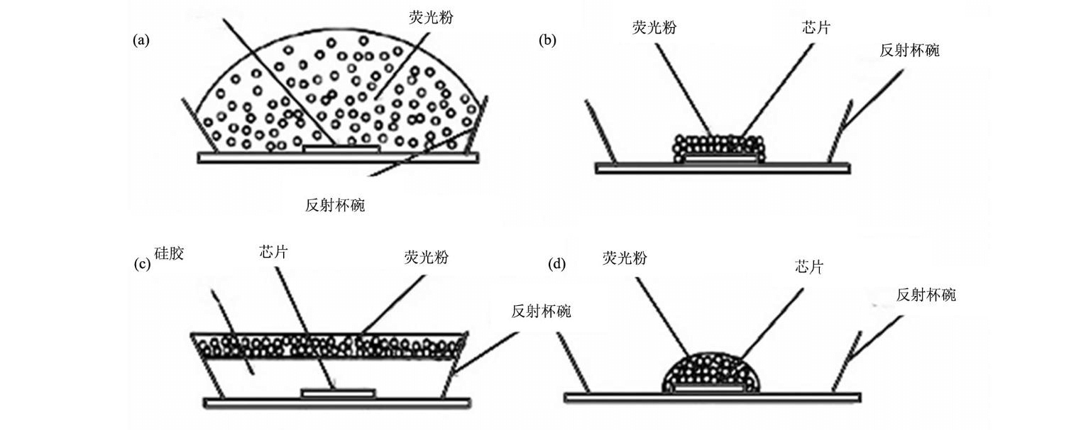 image-20230422182001265